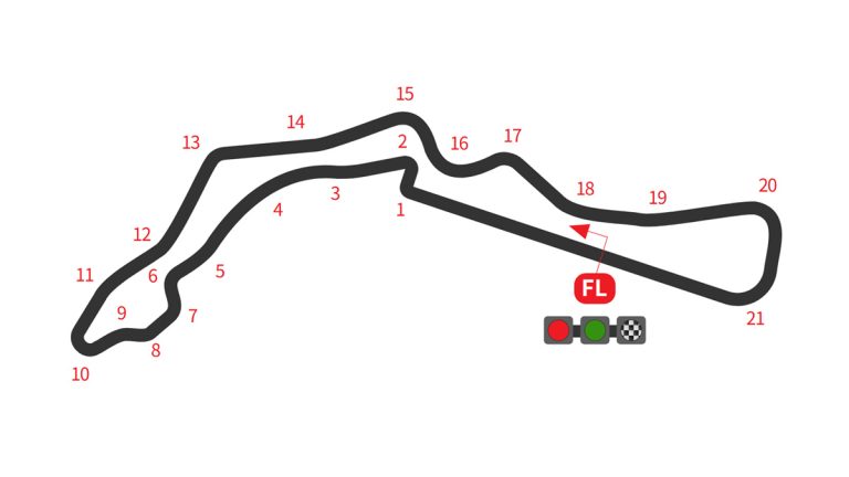 [WSBK] 체코 라운드 현장