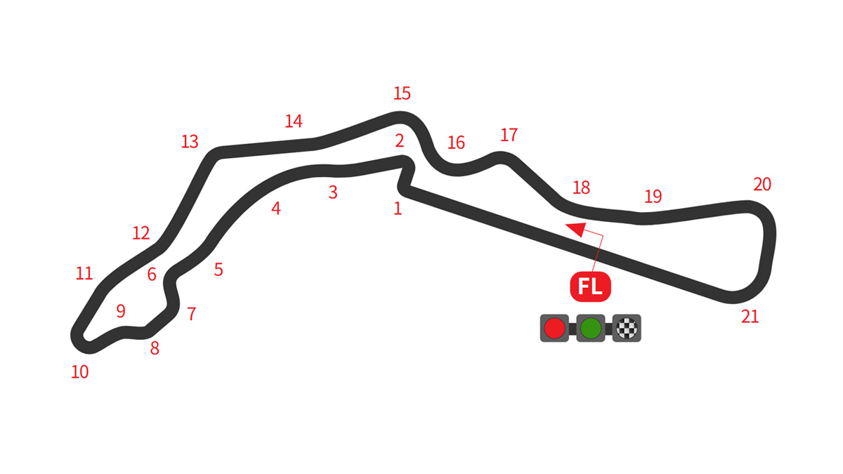 [WSBK] 체코 라운드 현장